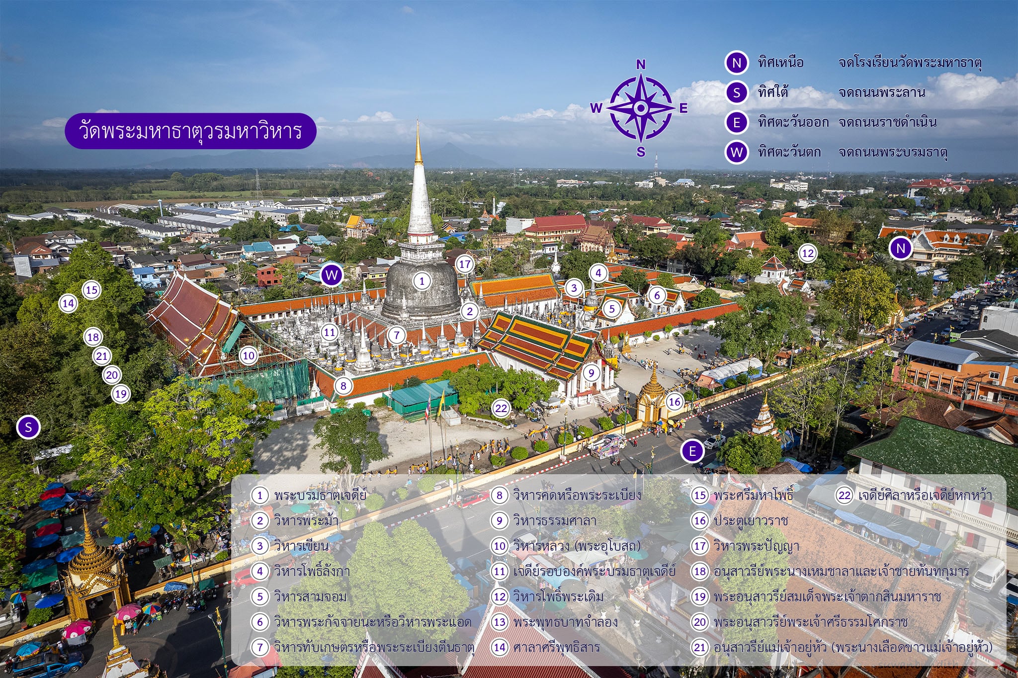 วัดพระมหาธาตุวรมหาวิหาร
