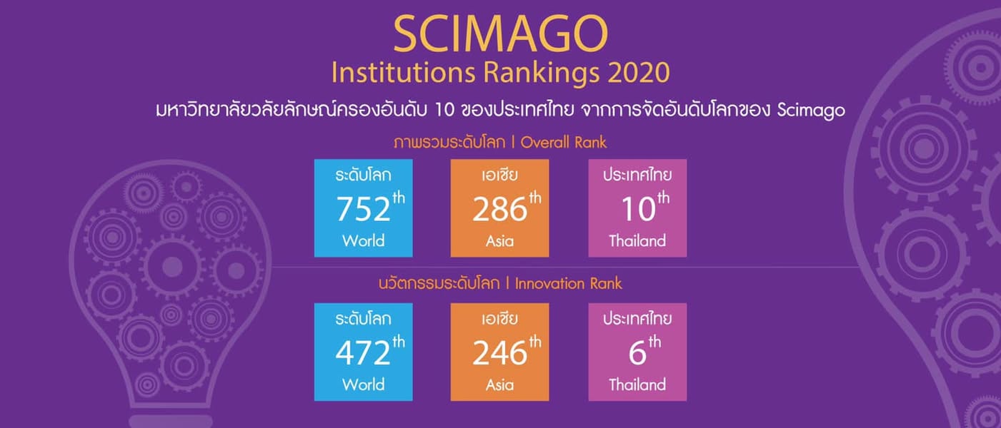33 ปีมหาวิทยาลัยวลัยลักษณ์