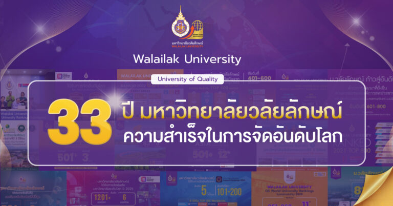 Read more about the article 33 ปีมหาวิทยาลัยวลัยลักษณ์ กับ 33 ความสำเร็จในการจัดอันดับโลก