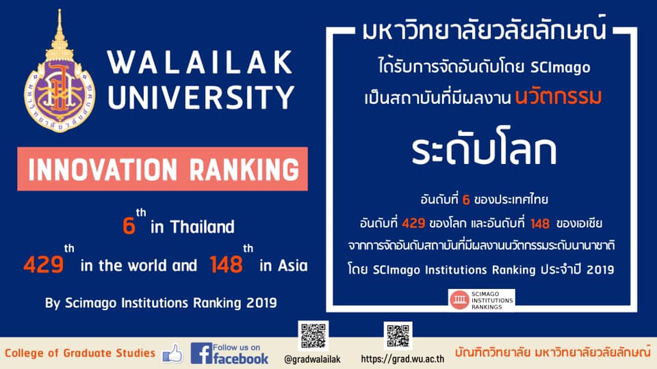 33 ปีมหาวิทยาลัยวลัยลักษณ์