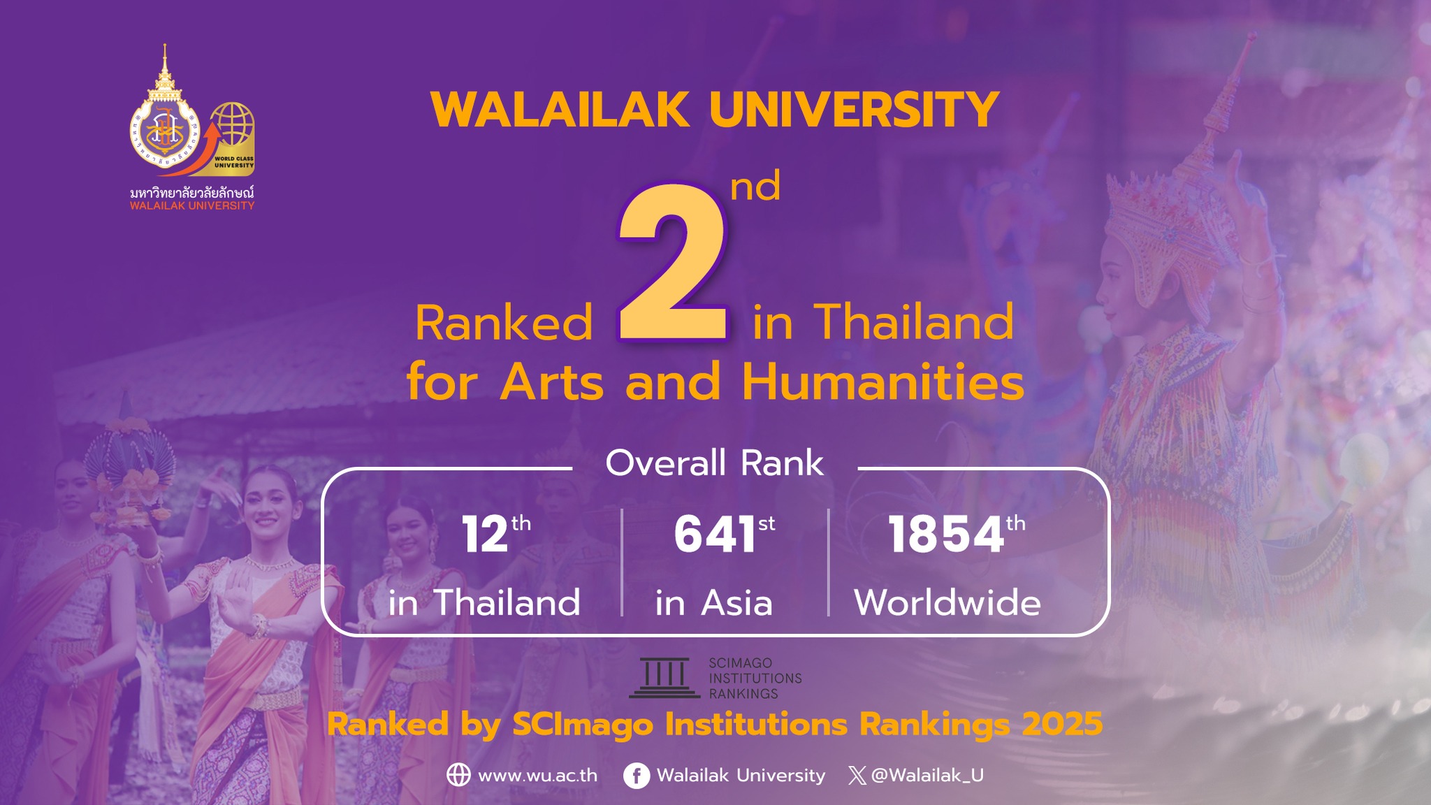 33 ปีมหาวิทยาลัยวลัยลักษณ์