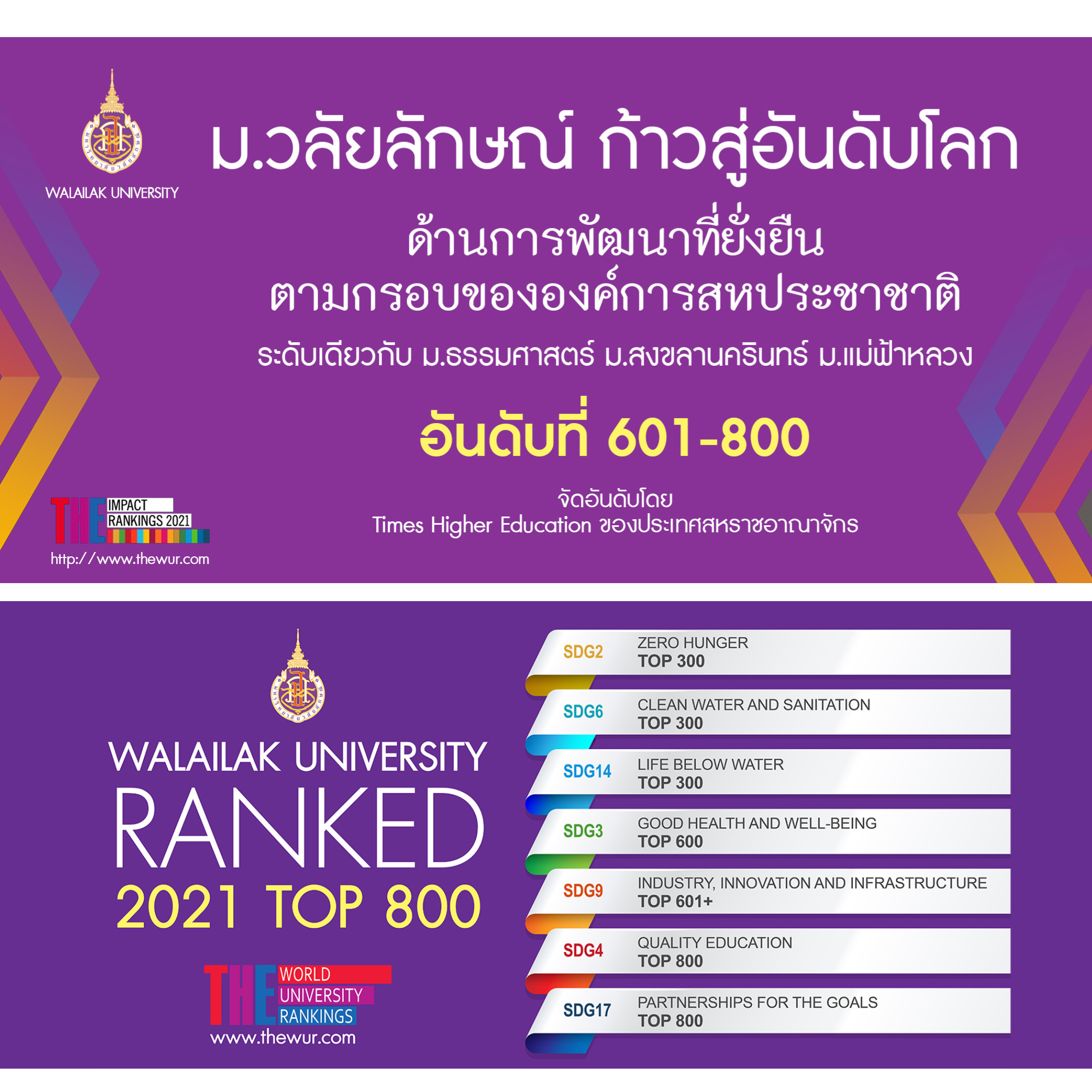 33 ปีมหาวิทยาลัยวลัยลักษณ์