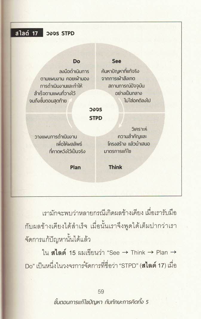 5 ทักษะ การคิดฉบับญี่ปุ่น​
