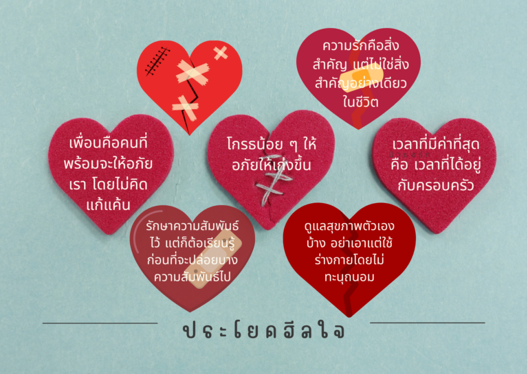 หนังสือพลังบวก