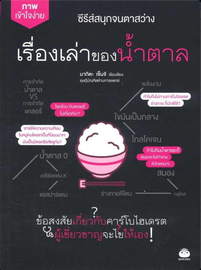 เรื่องเล่าของน้ำตาล