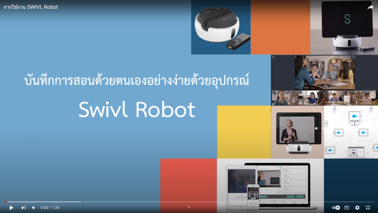 การใช้งาน SWIVL Robot