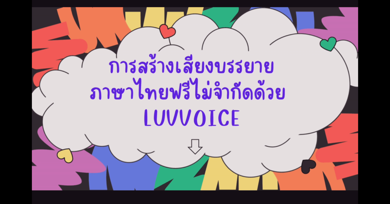 การสร้างเสียงบรรยายภาษาไทยฟรีไม่จำกัดด้วย Luvvoice