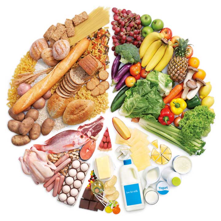 อาหารเพื่อสุขภาพ กินอย่างไรให้ได้สารอาหารครบถ้วนและเพียงพอ