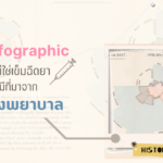 จุดเริ่มต้น infographic