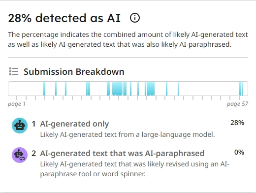 turnitin ai writing