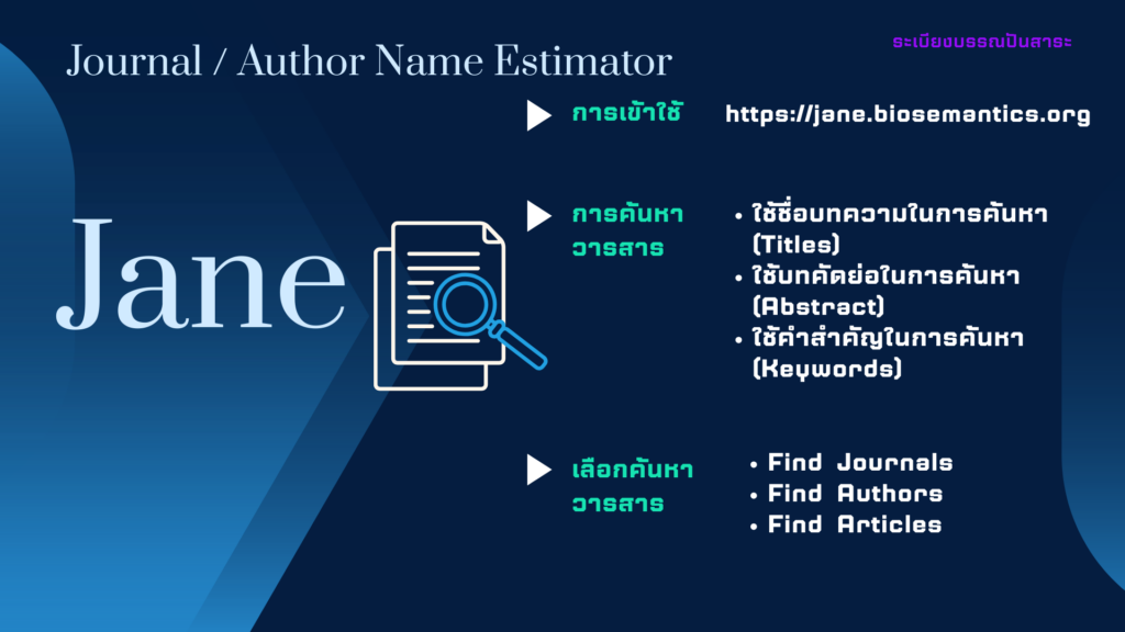  Journal / Author Name Estimator 