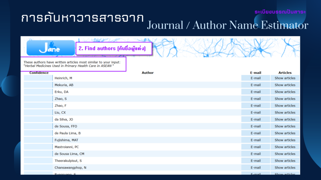 Journal / Author Name Estimator (JANE) 
