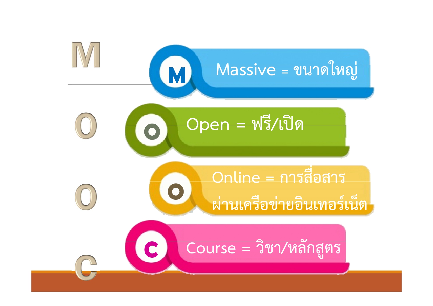 Smart Classroom and MOOC_31012019_page-0045