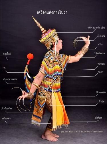 เครื่องแต่งกาย_ตัวพระ