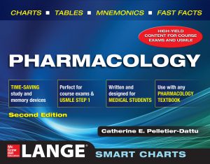 Lange Smart Charts Pharmacology, 2e
