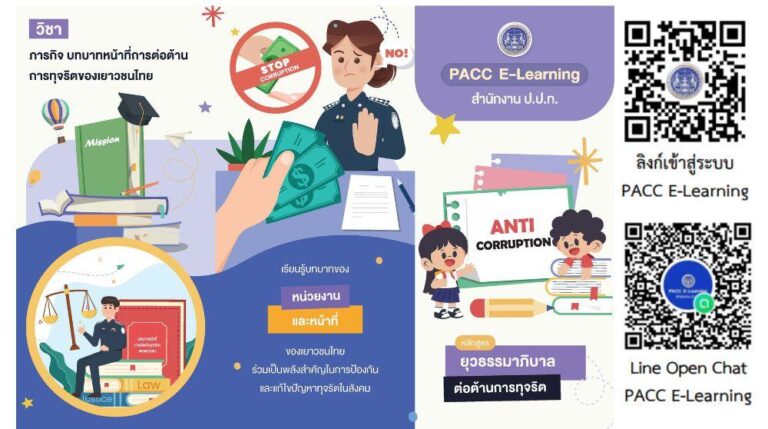 ขอเชิญลงทะเบียนเข้ารับการอบรมออนไลน์หลักสูตรยุวธรรมาภิบาลต่อต้านการทุจริต